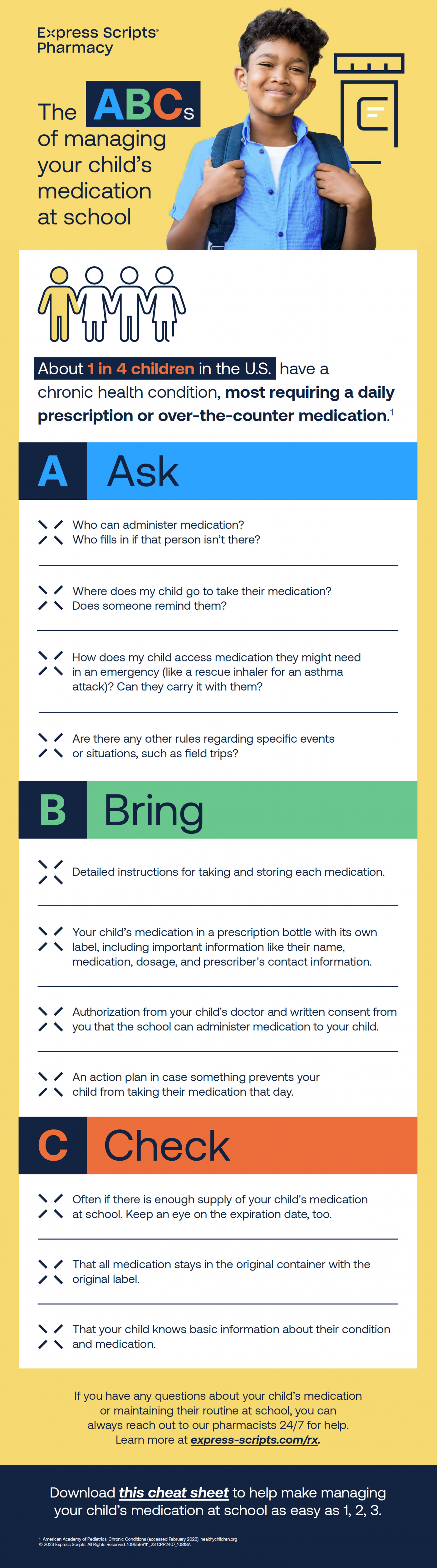Infographic with tips for parents to manage their child's medication.